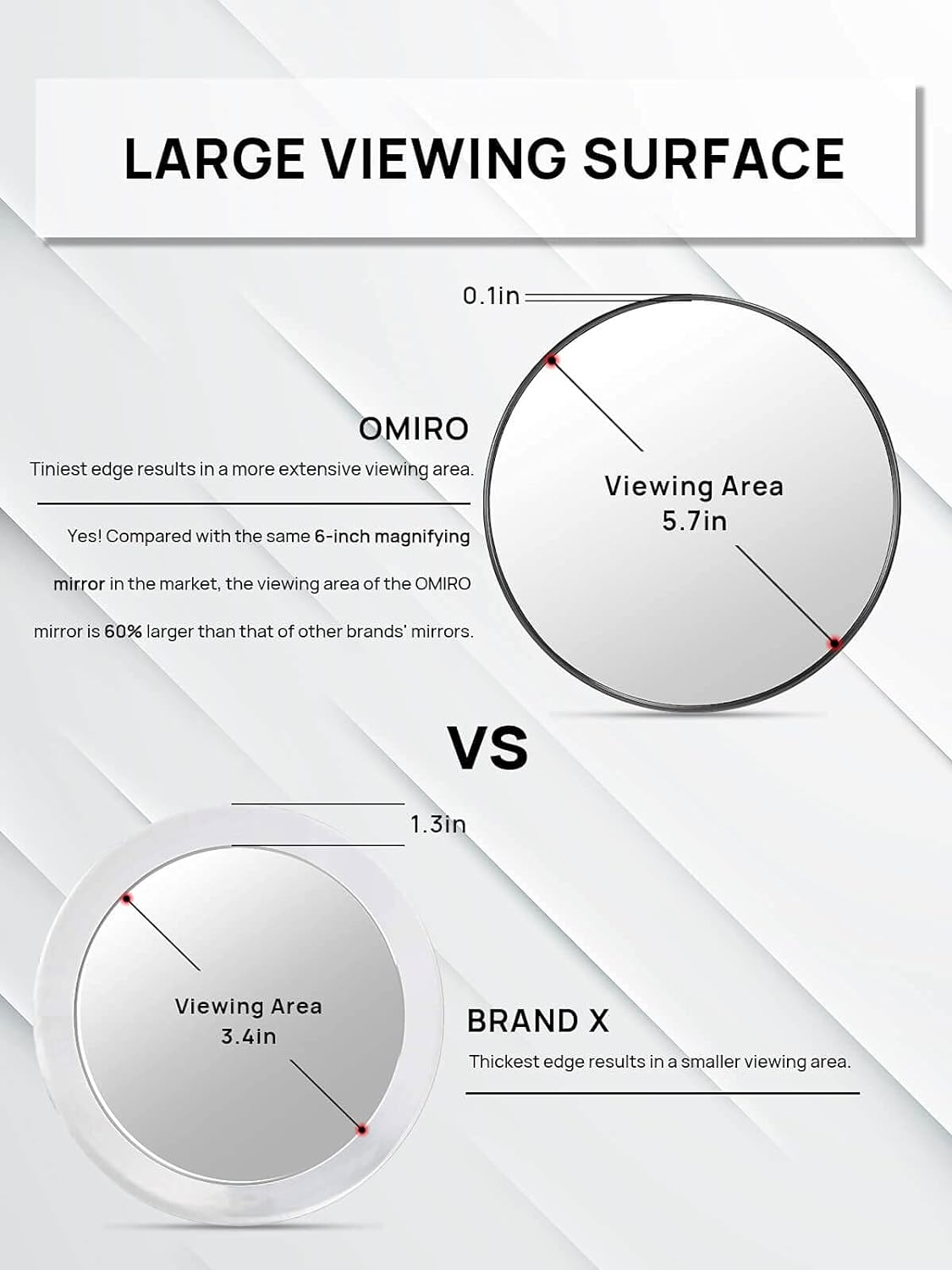 Bathroom Mirror, 6 Inch 20X Magnifying Makeup Mirror (Black,Round)
