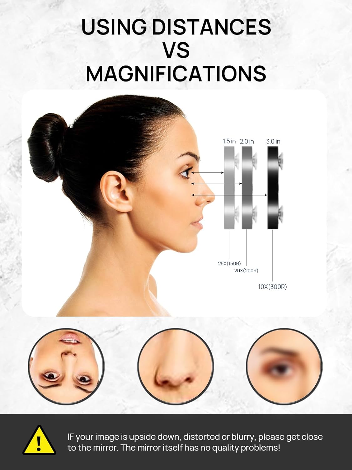 25X(150R) Magnifying Mirror and Eyebrow Tweezers Kit, 3.5" Two Suction Cups Magnifier Travel Set