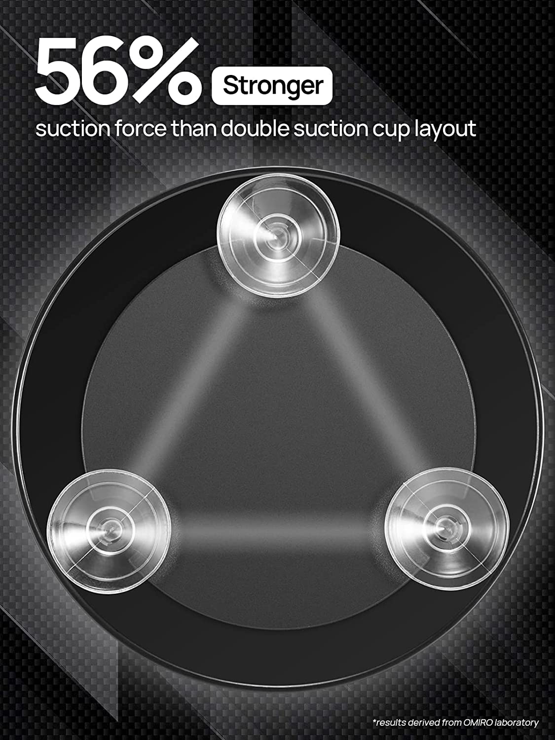 10X(300R)&20X(200R) Magnifying Mirrors and 3 Tweezers Set Combo, 4.5" & 3.5" Triple Suction Cups Round Spot Mirrrors