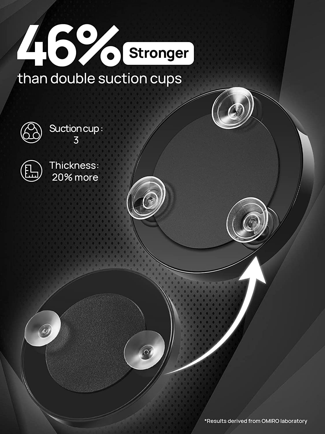 10X(300R) Magnifying Mirror and Eyebrow Tweezers Kit, 3.5" Three Suction Cups Magnifier Travel Set